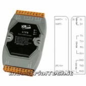 RS-232/422/485 Serial To HART Converter. Supports operating temperatures between -25 to 75°CICP DAS